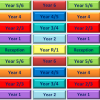 Class News 2014, Moved to New Class Blogs! All Buttons